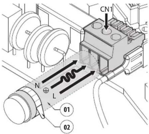 Videotec Ulisse Radical - Connection of the power supply line - 6