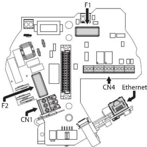 Videotec Ulisse Radical - Description de la carte de connexion - 1