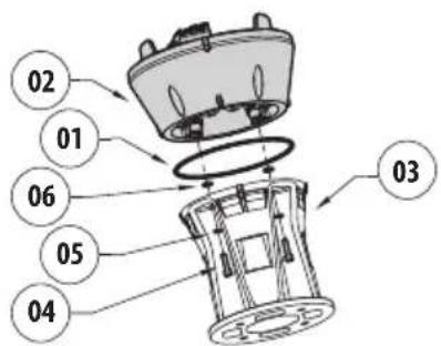 Videotec Ulisse Radical - Fissaggio della base al supporto - 3