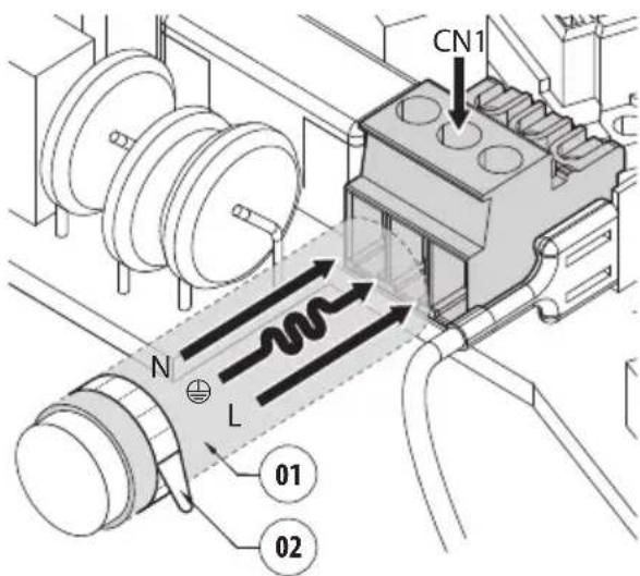 Videotec Ulisse Radical - Connexion de la ligne d'alimentation - 6