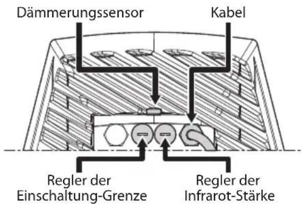 Videotec Ulisse Radical - Beschreibung des LED-Scheinwerfers - 2