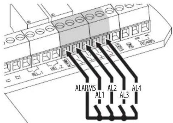 Videotec Ulisse Radical - Connection of the alarm inputs, of the twilight switch and of the relays - 4