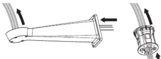 Videotec Ulisse Radical - Passage des câbles - 4