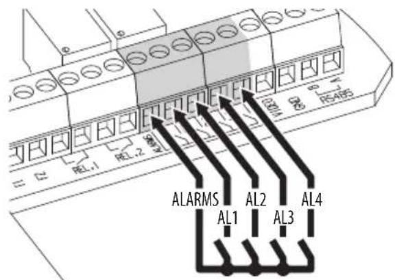 Videotec Ulisse Radical - Collegamento degli ingressi di allarme, dell'interruttore crepuscolare e dei relè - 4