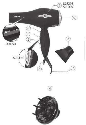 UFESA SC8398 - DIFFUSEUR - 1