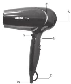 UFESA SC8322 - Concentrateur - 1