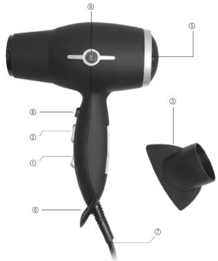 UFESA SC8378 - DIFFUSEUR - 1