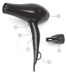 UFESA SC8395 - CONTRE LA SURCHAUFFE - 1