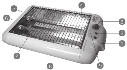 UFESA TT7912 - REMARQUES IMPORTANTE - 1