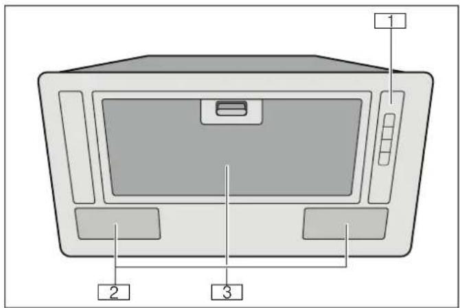 SIEMENS LB53NAA30B - Conoscere l'apparecchio - 1