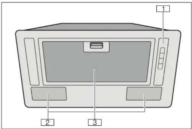 SIEMENS LB53NAA30B - Gerät kennen lernen - 1