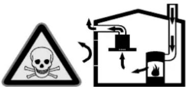 SIEMENS LE66MAC00B - ⚠ Waarschuwing – Levensgevaar! - 1