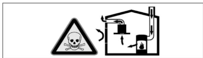 SIEMENS LB78574GB - Danger de mort! - 1