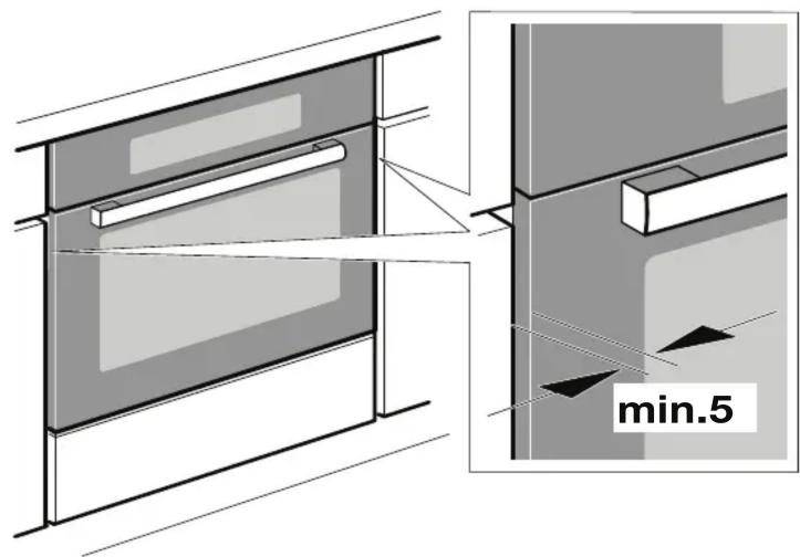 min.5