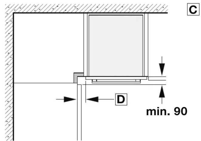 C D min. 90