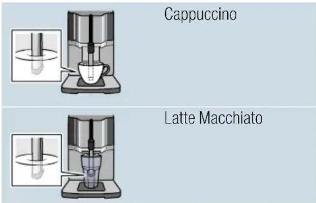SIEMENS TI30A509DE - Kaffegetränke mit Milch - 1