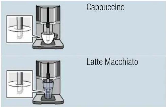 SIEMENS TI313519DE - Coffee drinks with milk - 1