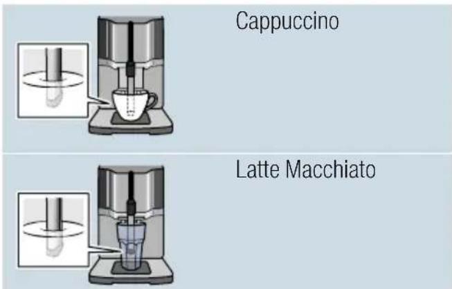 SIEMENS TI313519DE - Bevande al caffè con latte - 1