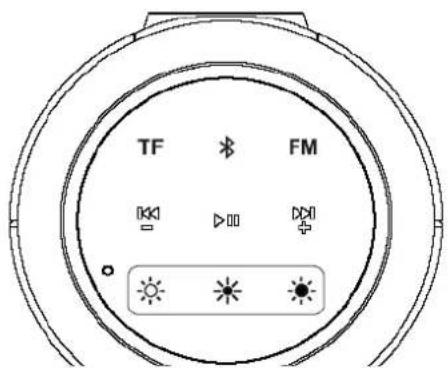 CLIP SONIC TES123 - Instructions sur les boutons de commande duvoyant - 1