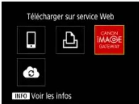 CANON PowerShot SX70 HS - Téléchargement d/images vers des services Web - 1
