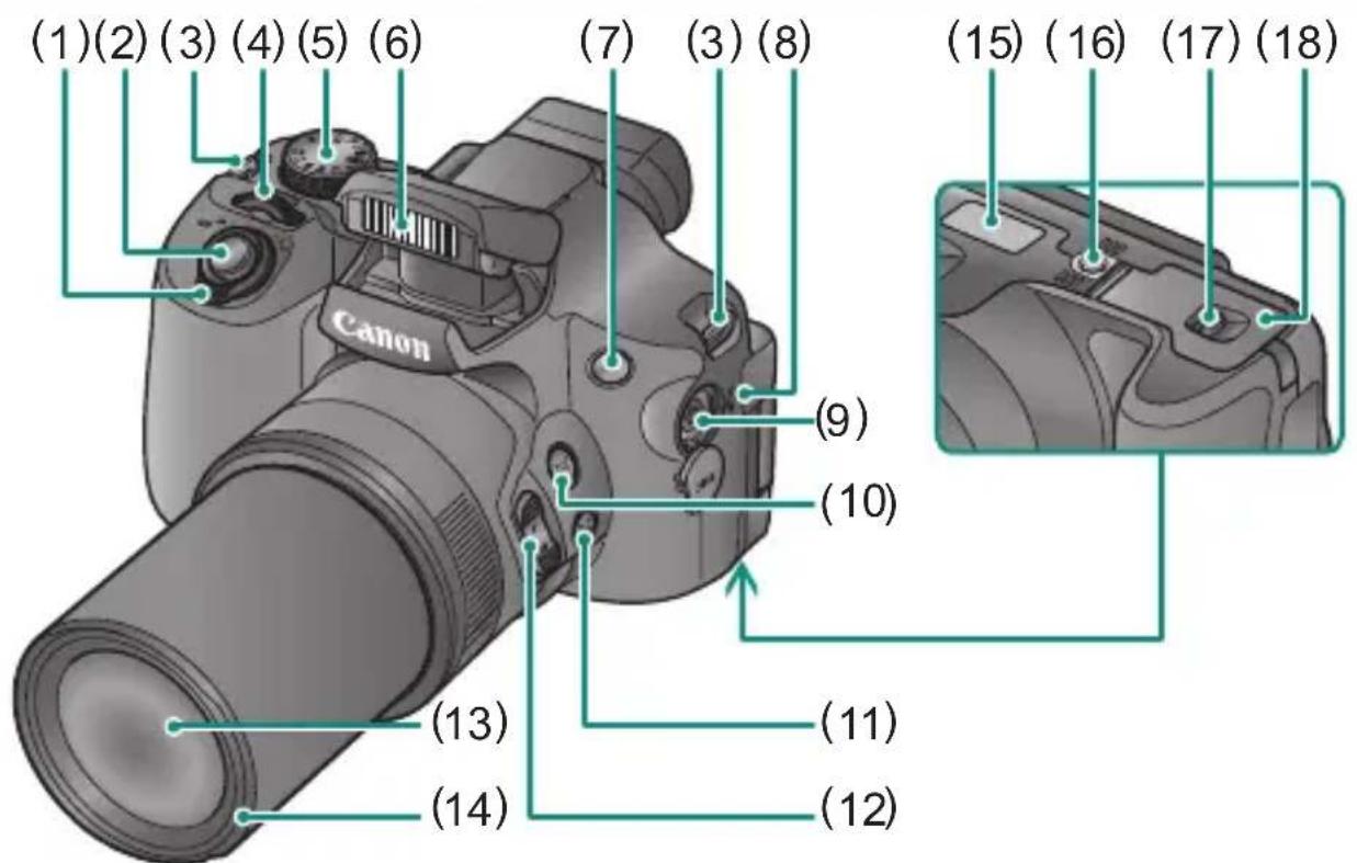 CANON PowerShot SX70 HS - Avant - 1