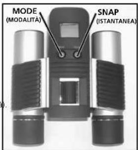 BUSHNELL Imageview 111025 - Descrizione dei Pulsanti - 1