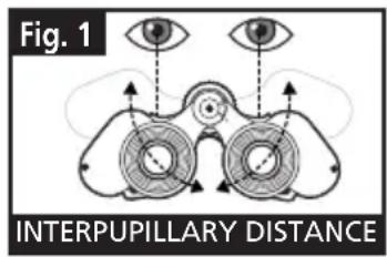 BUSHNELL Imageview 111210 - EYE ADJUSTMENTS (Figure 1) - 1