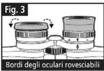 BUSHNELL Imageview 111210 - BORDI DEGLI OCULARI (Figura 3) - 2