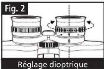 BUSHNELL Imageview 111210 - Eilletons d'oculaires roulables - 1