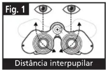 BUSHNELL Imageview 111210 - AJUSTE AOS OLHOS (Figura 1) - 1