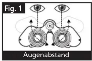 BUSHNELL Imageview 111210 - Einstellung des Augenabstands (Abbildung 1) - 1