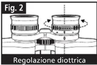 BUSHNELL Imageview 111210 - BORDI DEGLI OCULARI (Figura 3) - 1