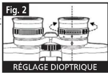 BUSHNELL Imageview 118200 - CEILLETONS D'OCULAIRES (figure 3) - 1