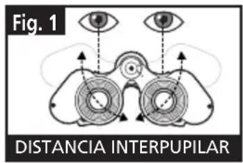 BUSHNELL Imageview 118200 - AJUSTES PARA LOS OJOS (Figura 1) - 1