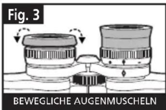 BUSHNELL Imageview 118200 - AUGENMUSCHELN (Abbildung 3) - 2
