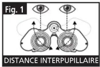 BUSHNELL Imageview 118200 - RéGLAGES EN FONCTION DES YEUX (figure 1) - 1