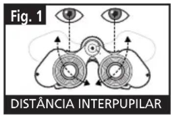 BUSHNELL Imageview 118200 - AJUSTE AOS OLHOS (Figura 1) - 1