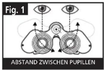 BUSHNELL Imageview 118200 - Anpassung an den Augenabstand - 1