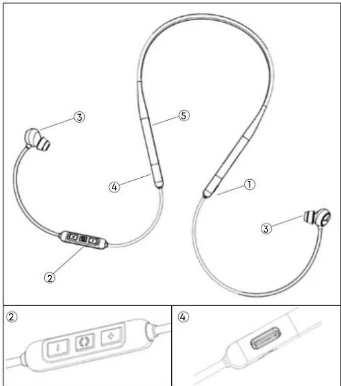 BEYERDYNAMIC Blue Byrd - 产品概览 - 1
