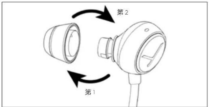 BEYERDYNAMIC Blue Byrd - 选择/更换耳筒套 - 1
