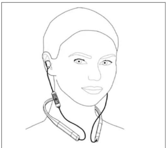 BEYERDYNAMIC Blue Byrd - Inserting and wearing the earphones - 1