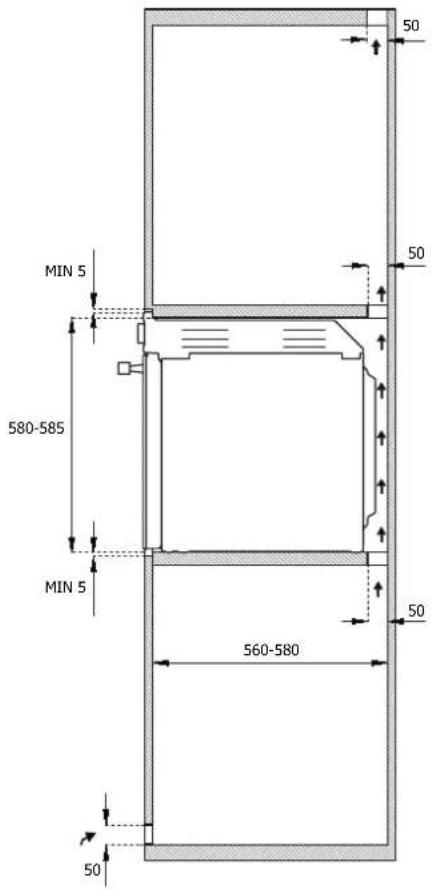 LA GERMANIA F605LAGEKGN - INSTALLAZIONE A COLONNA - 2