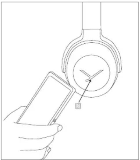 BEYERDYNAMIC Lagoon ANC Explorer - Koppla ihop med spelaren via NFC - 1