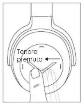 BEYERDYNAMIC Lagoon ANC Explorer - • Andare indietro: - 1