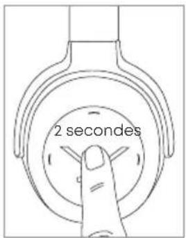 BEYERDYNAMIC Lagoon ANC Explorer - - Appelez l'assistant personnel de votre smartphone ou de votre tablette (Siri, Google Assistant etc.): - 1