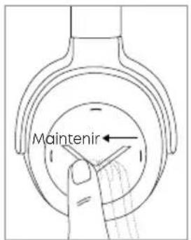 BEYERDYNAMIC Lagoon ANC Explorer - - Retour rapide : - 1