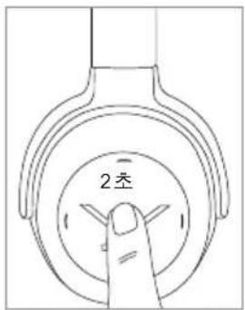 BEYERDYNAMIC Lagoon ANC Explorer - 전화 조작 - 2