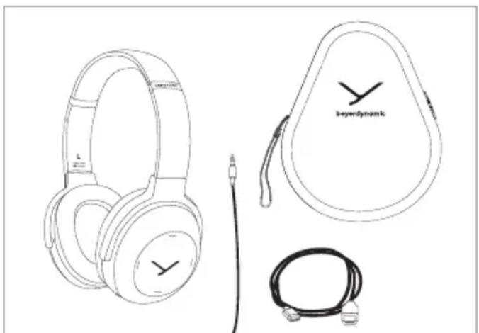 BEYERDYNAMIC Lagoon ANC Explorer - Leveransinnehåll - 1