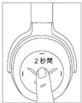 BEYERDYNAMIC Lagoon ANC Explorer - Приложение beyerdynamic MIY - 21