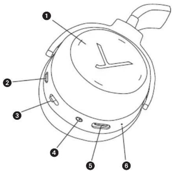 BEYERDYNAMIC Lagoon ANC Explorer - Элементы управления - 1